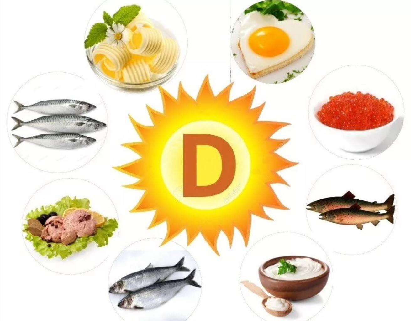 В каких продуктах содержится витамин d