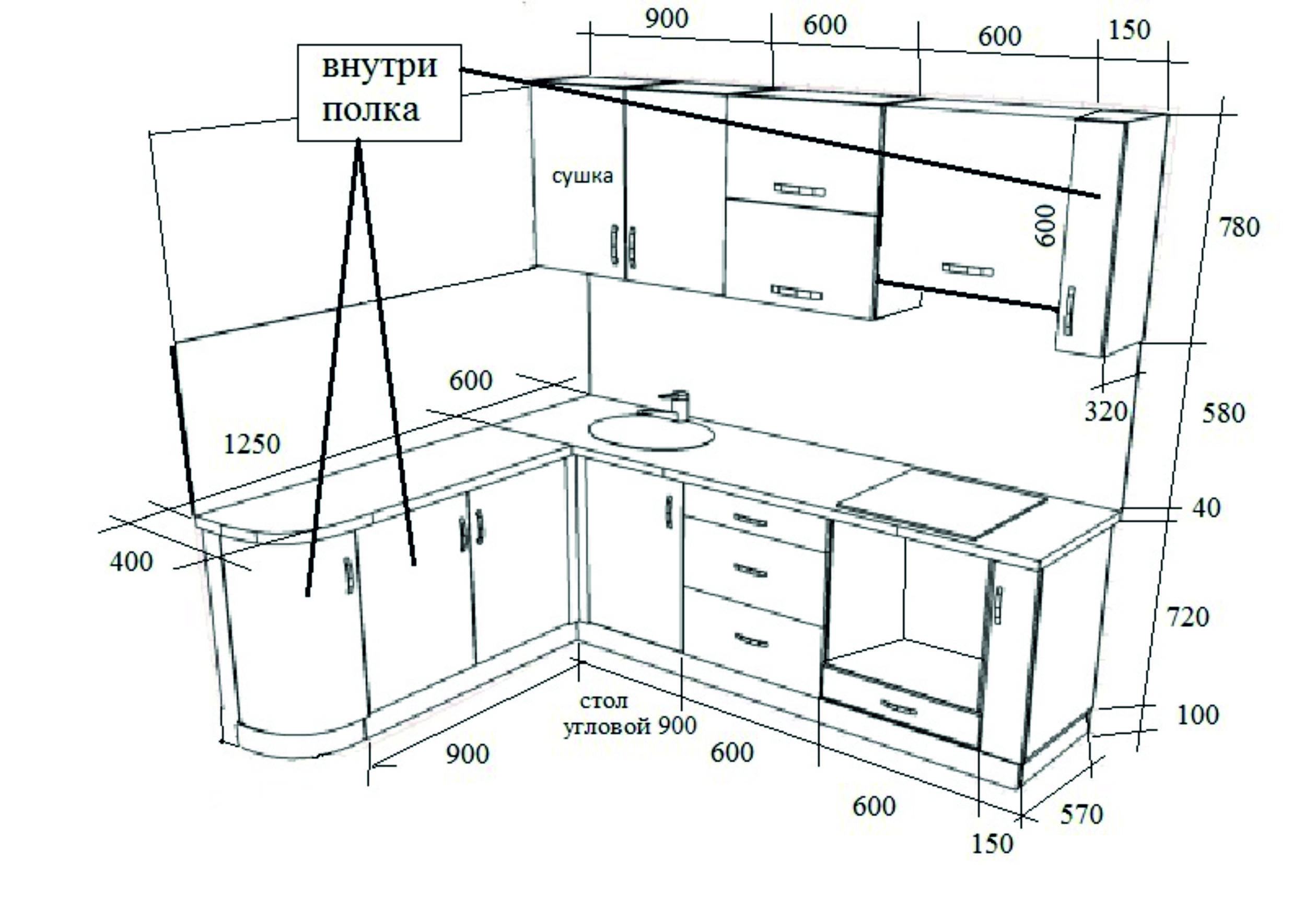 Какое расстояние между нижними и верхними шкафами кухни? | ml.by
