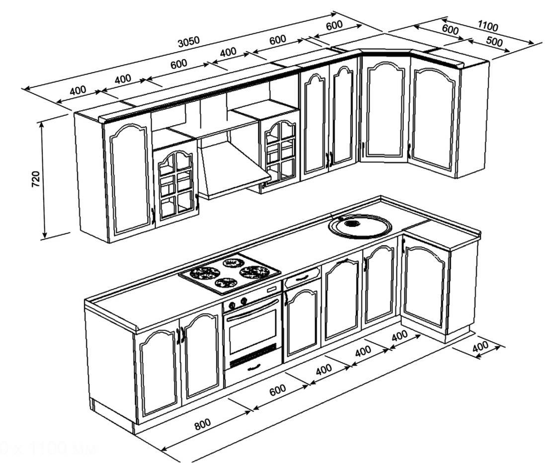 Размеры кухонного гарнитура: стандартные размеры, глубина, схема и чертежи