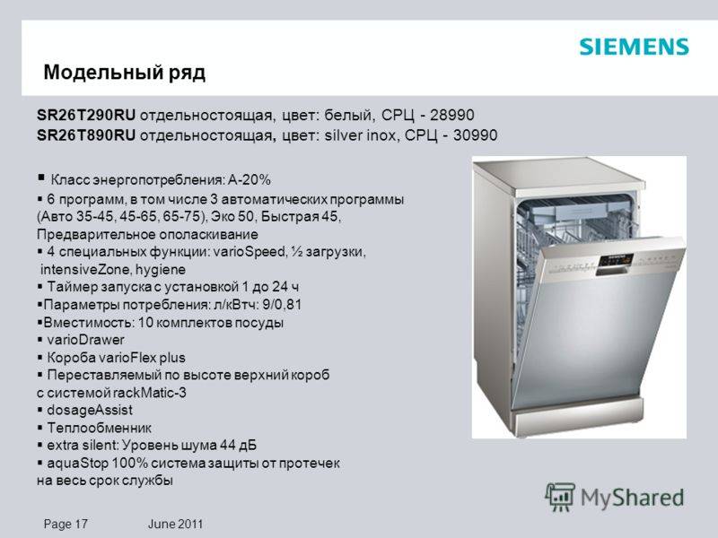 Мощность посудомоечной машины (посудомойки, пмм) — потребляемая, бытовой, квт, в ваттах, electrolux, bosch, индезит
