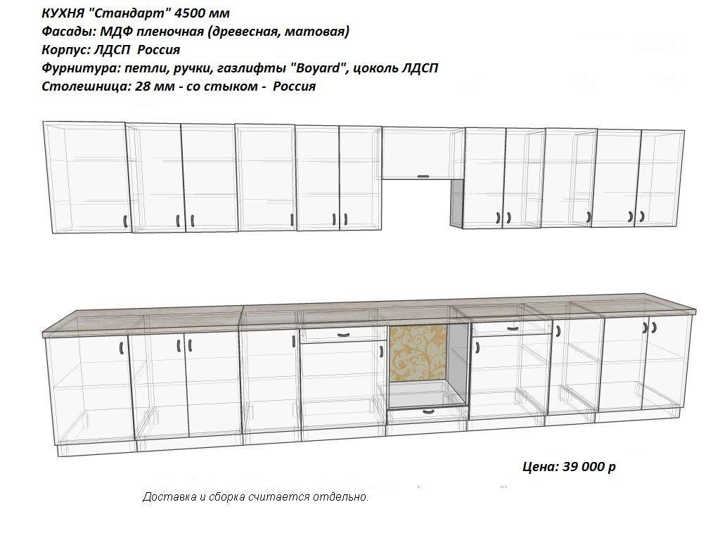 Стандартные размеры кухонных шкафов: как подобрать материалы, выбрать планировку