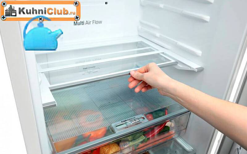 Расшифровка холодильников lg: маркировка моделей, что означают буквы в названии