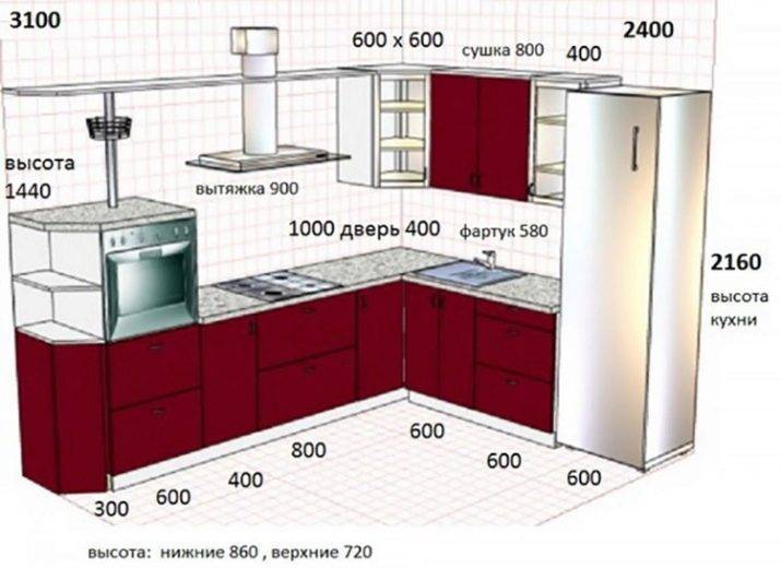 Дизайн кухни 2 на 3 метра: красивые идеи (80 фото)