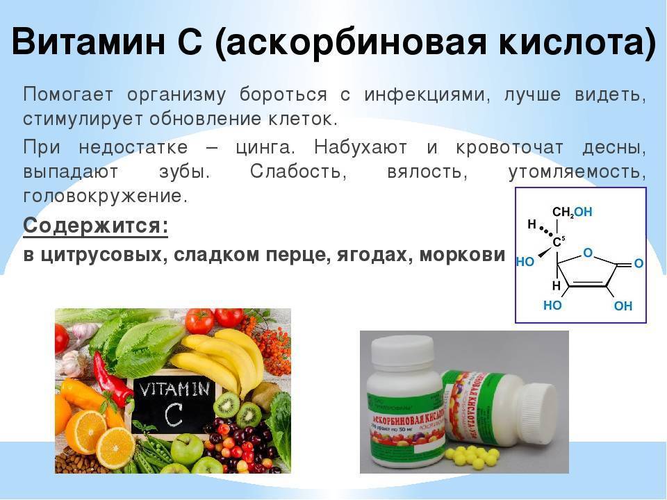 Витамин d и кальций: содержание в продуктах | food and health