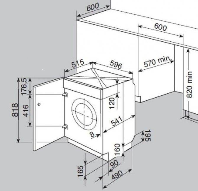 Габариты стиральной машины автомат: высота, ширина и глубина машинок, стандартные размеры