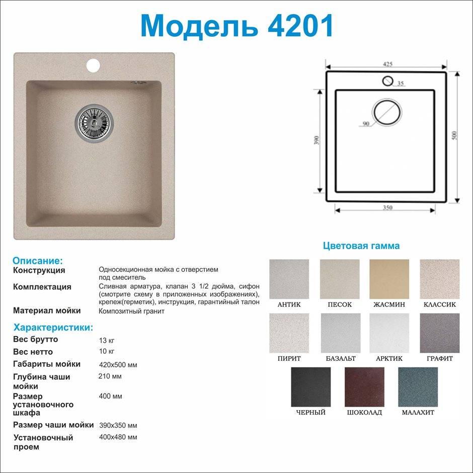 Кухонные мойки: размеры и формы | okuhnevse.ru