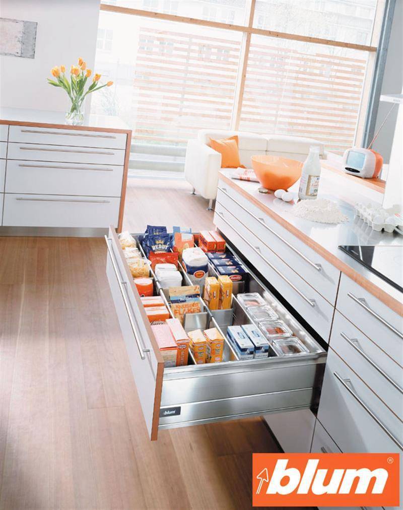 Обзор мебельной фурнитуры blum, подъемных и выдвижных механизмов для кухонь