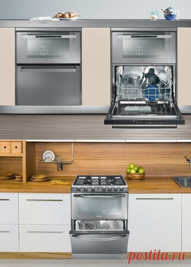 Маленькие настольные посудомоечные машины: 5 достойных моделей