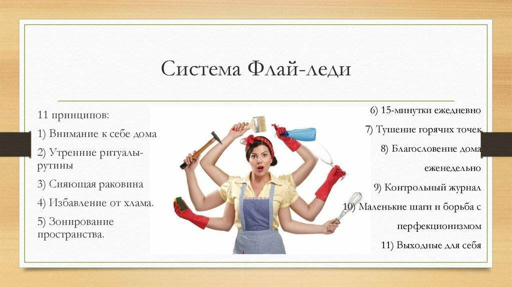 Система флай леди – идеальная хозяйка на русский лад для работающих женщин, мам с маленькими детьми: задания на каждый день по уборке и расхламлению квартиры, дома, кухни, уходу за собой, учета финанс