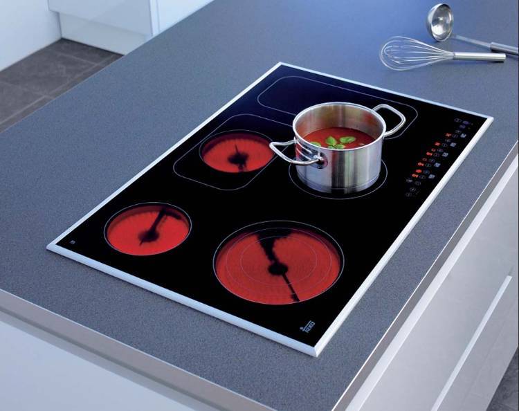 Посуда для индукционных варочных панелей: какая и из чего сделана, как выбрать подходящую, как использовать