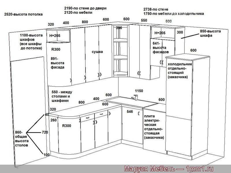 Как повесить шкафы кухонного гарнитура: как правильно и ровно прикрепить на монтажную рейку (планку), на пеноблок, верхний навесной на гипсокартон, угловую модель?