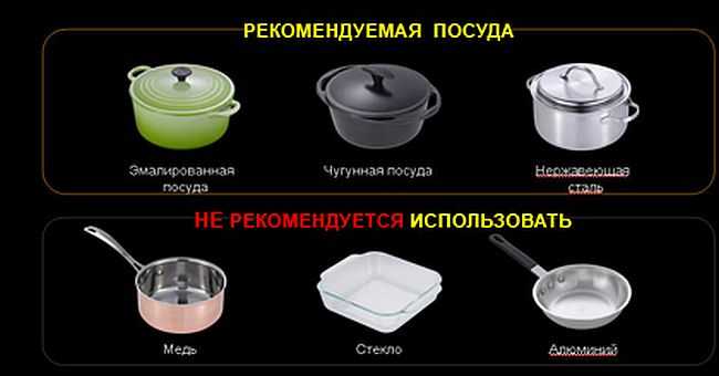 Какая посуда подходит для индукционных плит