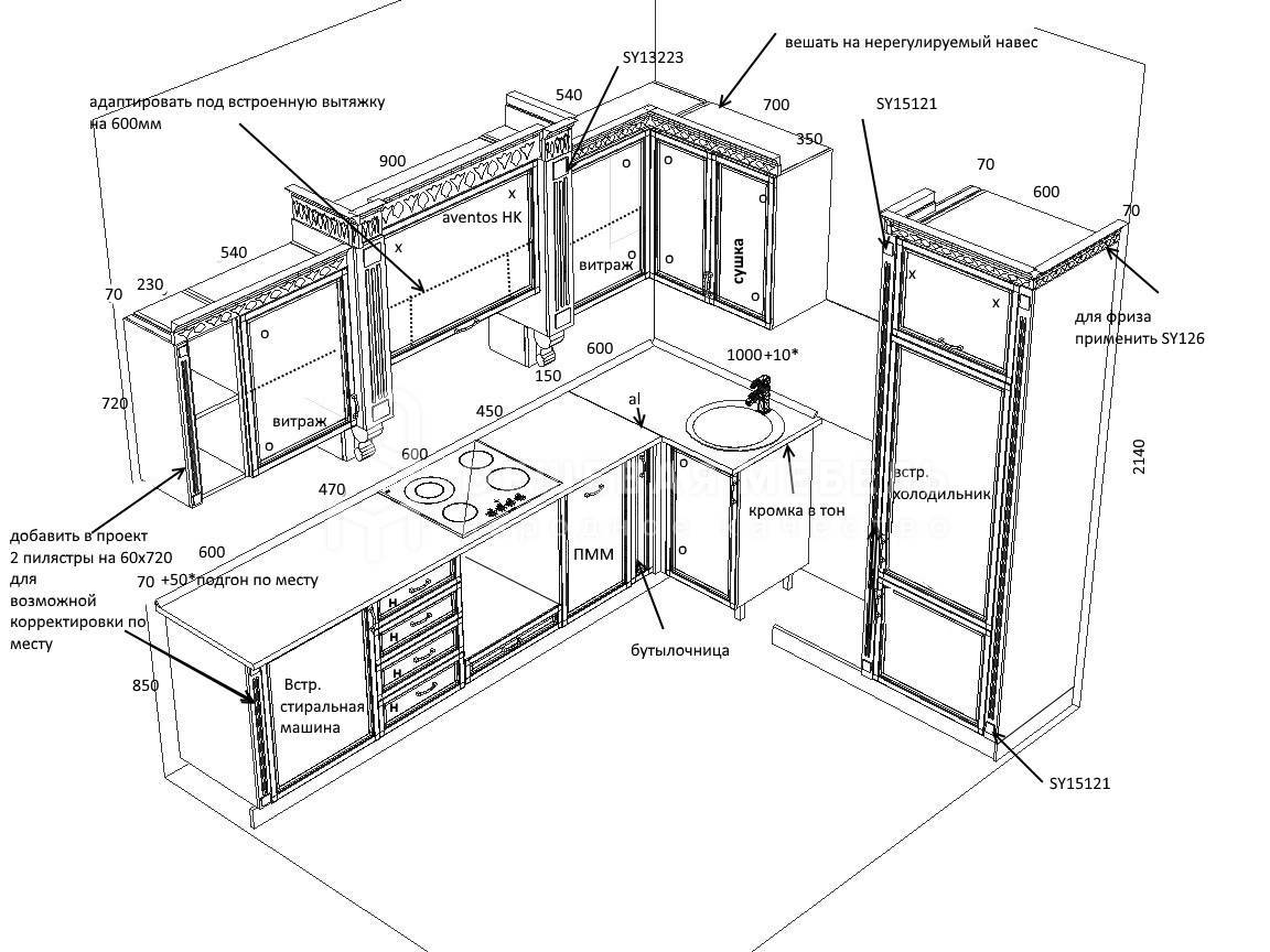 Дизайн-проект интерьера маленькой кухни: как создать эскиз дизайна и что учесть | ваша кухня