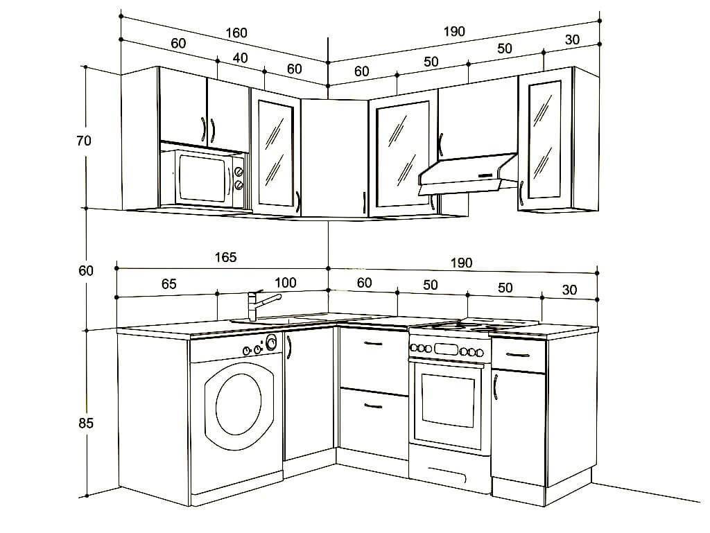 О стандартных размерах кухонных шкафов и гарнитуров