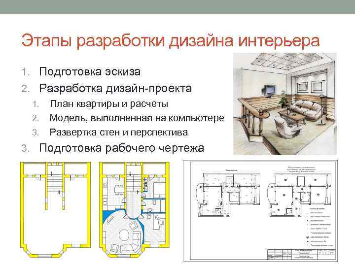 Кухня-гостиная 17 кв. м: дизайн, фото с зонированием, с диваном, квадратная и прямоугольная, совмещение, планировка