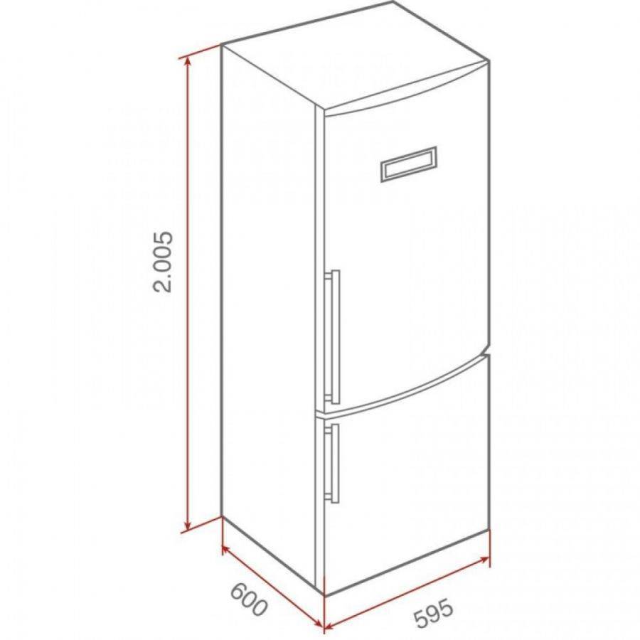 Размеры холодильника: как классифицируют холодильники и какие стандартные габариты существуют