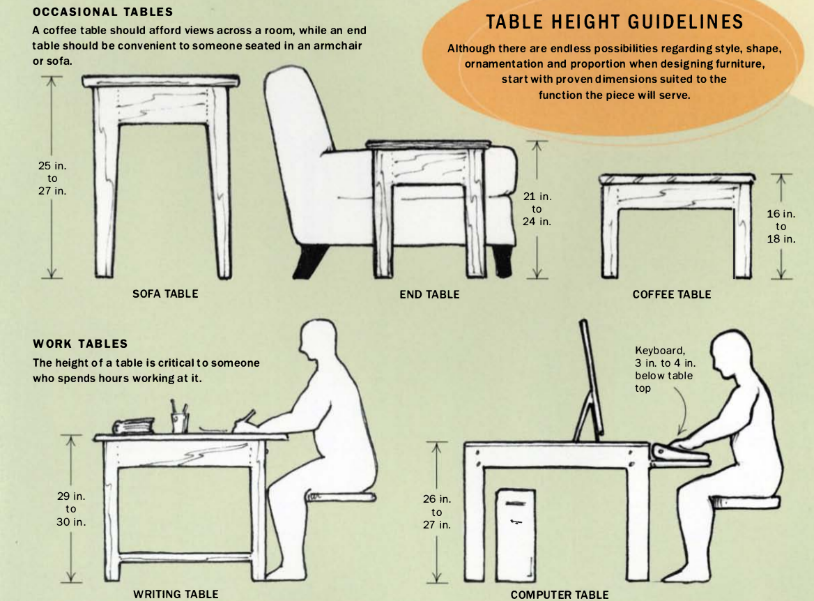 Как выбрать стол на кухню: 5 критериев и топ-5 лучших моделей