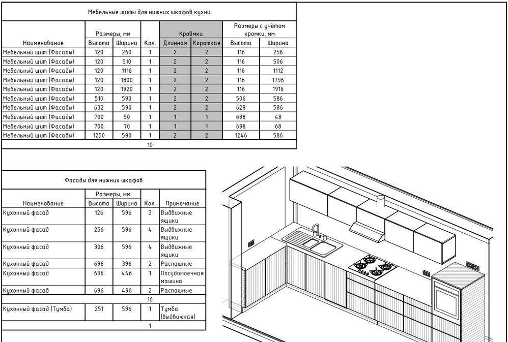 Размеры фасадов для кухни: стандартные размеры мебельных фасадов, таблица размеров, зазоры между фасадами, фото, видео-инструкция
точные размеры фасадов для кухни: рассчитываем правильно – дизайн интерьера и ремонт квартиры своими руками