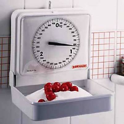 Выбор электронных весов для кухни: 4 параметра для удачной покупки