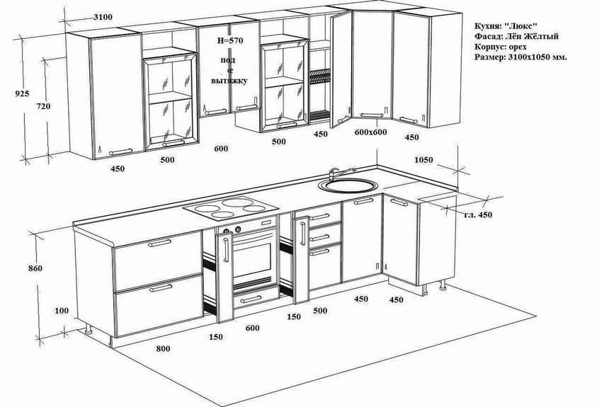 Размеры кухонного гарнитура: правила эргономичной планировки – советы по ремонту