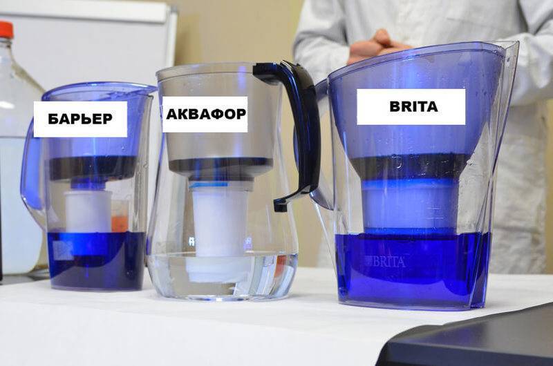 Что лучше — «аквафор» или «барьер»? какой выбрать фильтр для воды? — remont-om