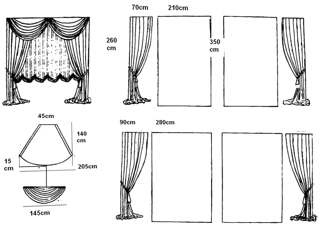 Греческие шторы в интерьере — описание и выбор