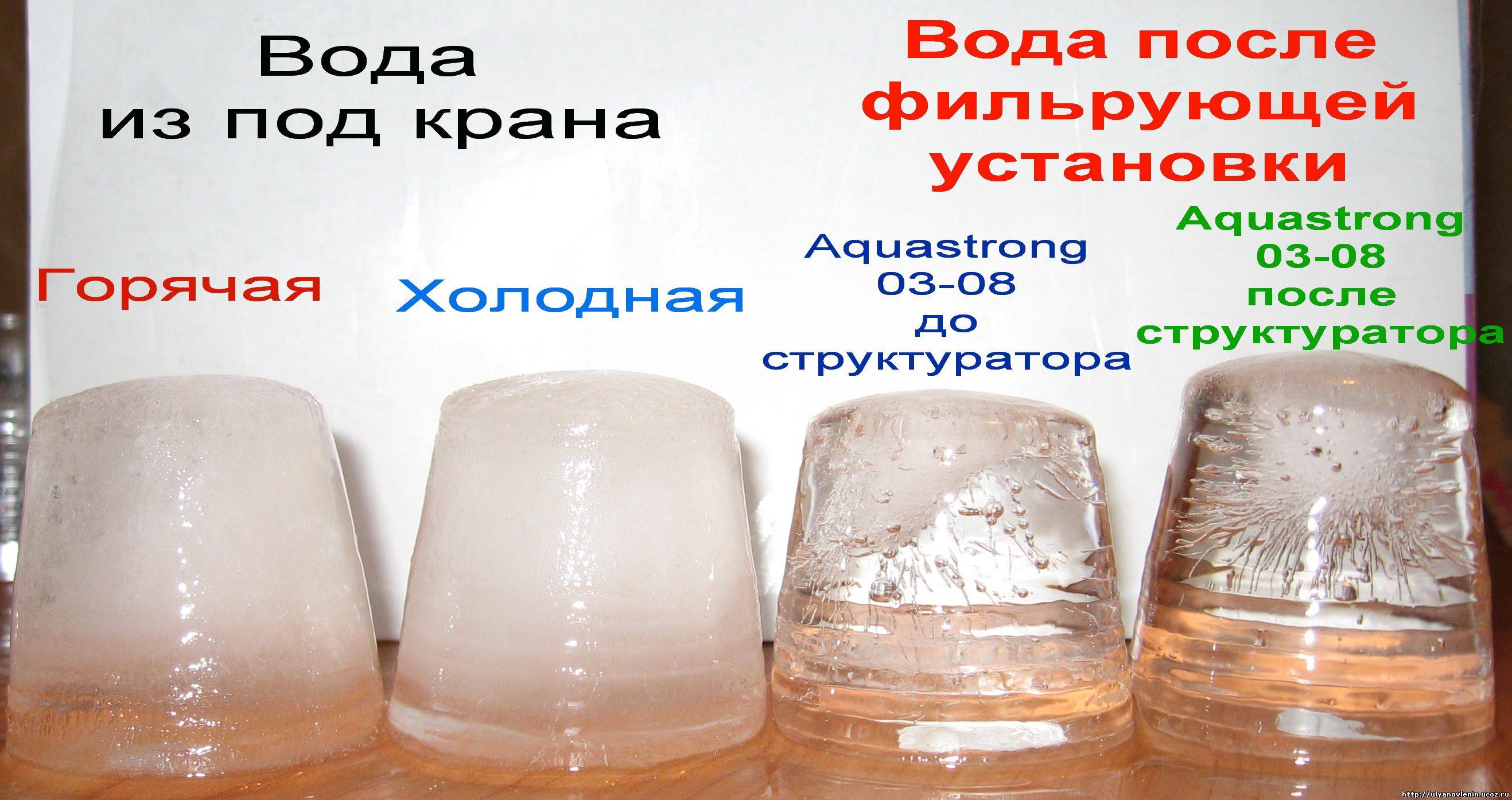 Талая вода: польза и вред, приготовление в домашних условиях, отзывы