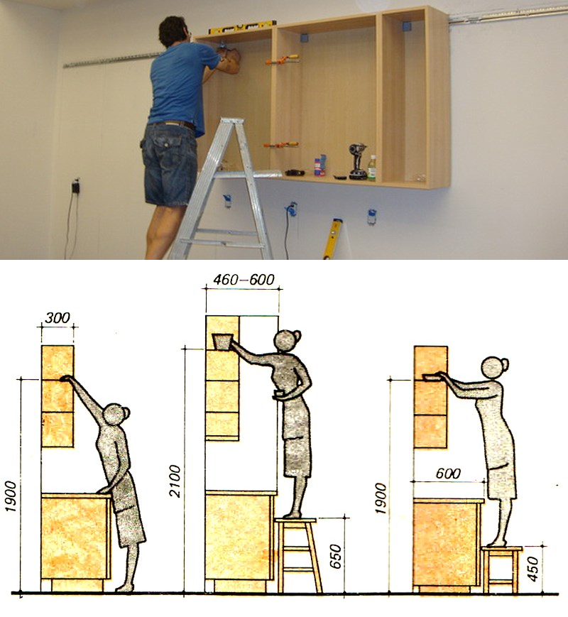 Как повесить кухонные шкафы на монтажную рейку | iloveremont.ru