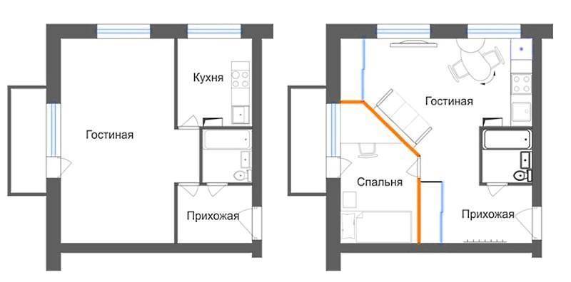 Перепланировка квартиры - перенос кухни в жилую комнату, в коридор, за счет ванной: как узаконить объединение? zhivem.pro