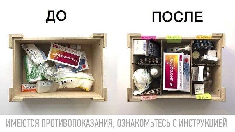 Аптечки для первой помощи в офисе