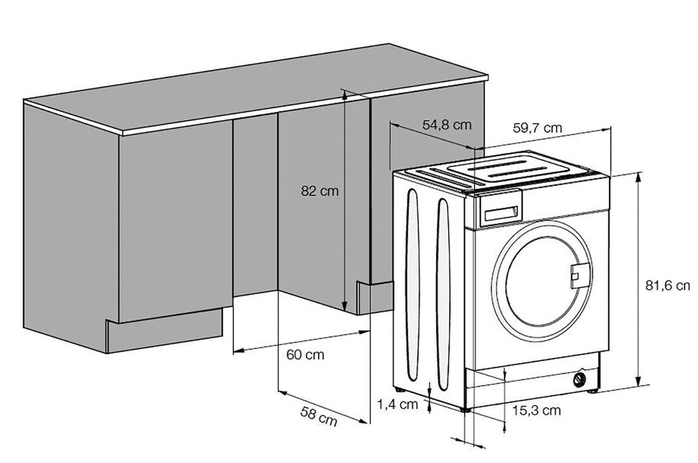 Размеры стиральной машины: высота, ширина, вес, глубина, стандарты