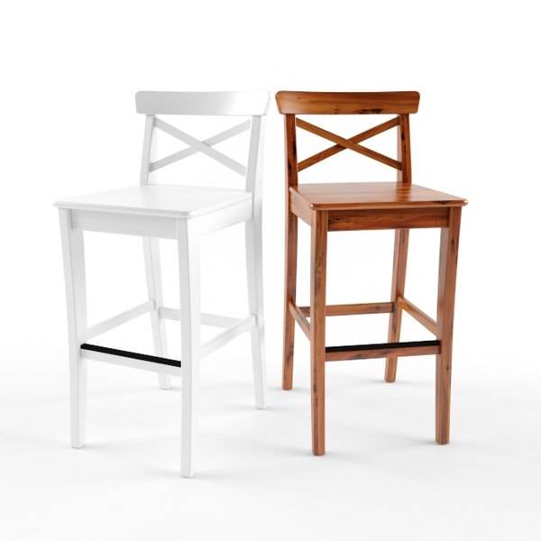 Барные стулья и кресла: виды, устройство и особенности моделей