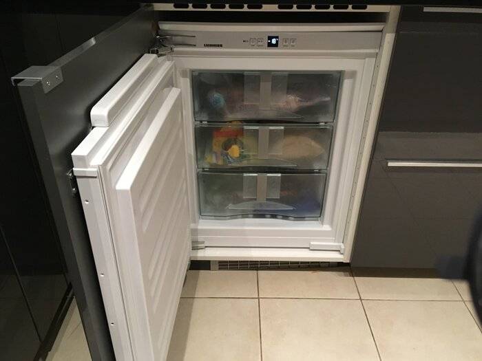 10 лучших мини холодильников