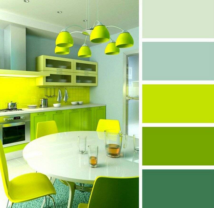 Яркие и цветные кухни: что советуют дизайнеры? (+48 фото)