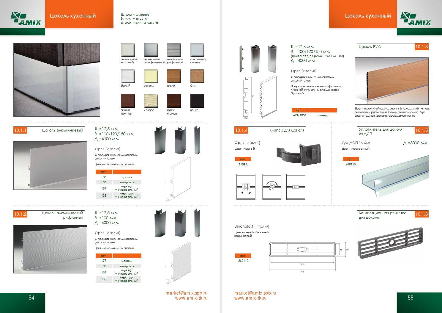Стандарты кухонной мебели, высота, размеры и правила проектирования