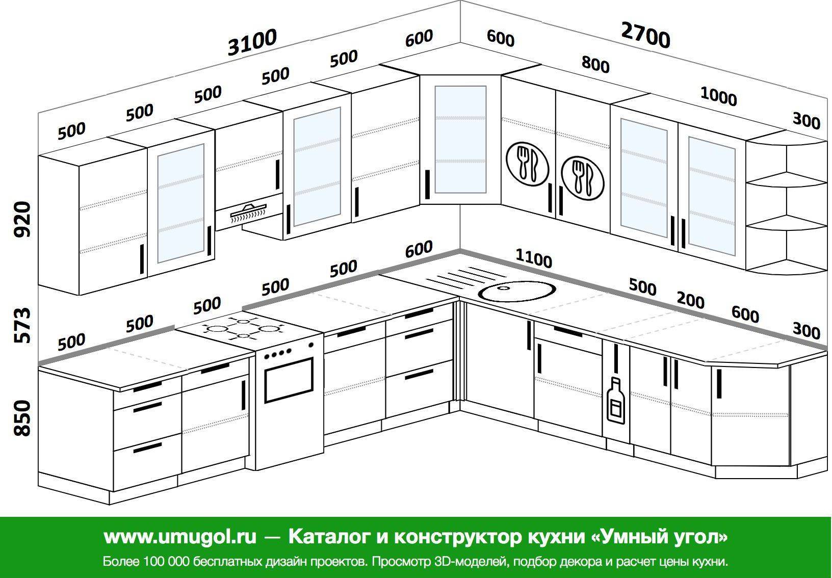 Правильная высота кухонных шкафов проверенная наукой