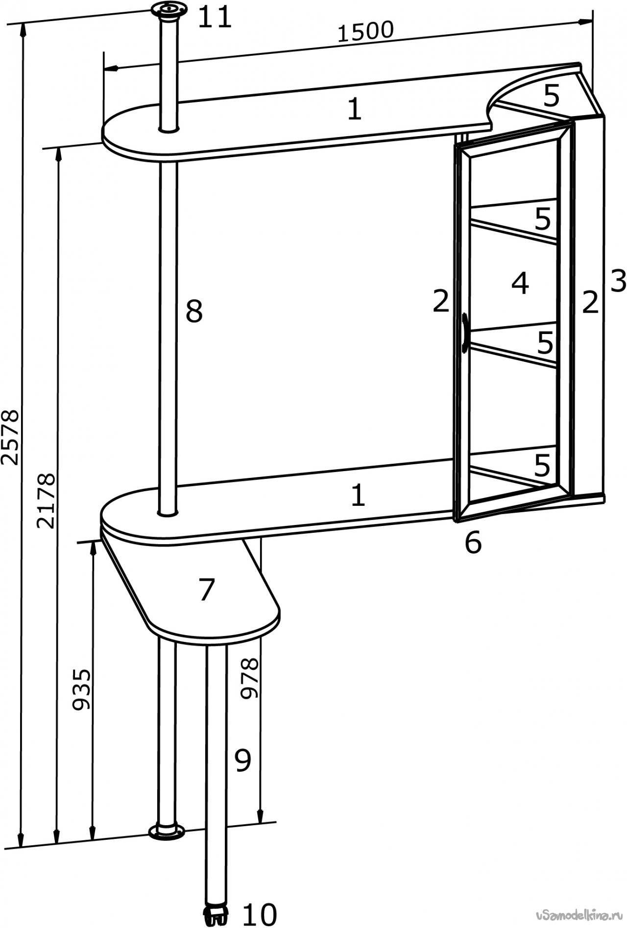 Размеры барной стойки: от чего зависят, как определяется высота, стандарты высоты стойки и стульев