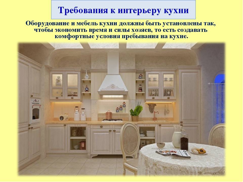 Стили кухни в интерьере: какие бывают гарнитуры, дизайн - 32 фото