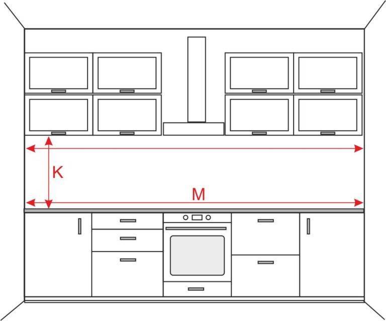 Высота фартука на кухне по стандарту, ширина и другие размеры кухонного фартука