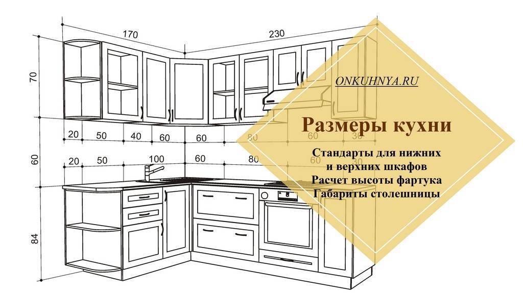 Размеры верхних шкафов кухни (высота)