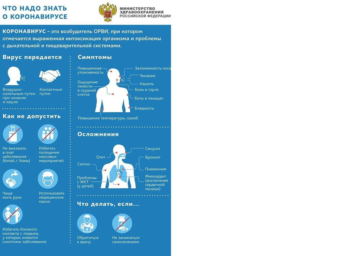 Как защитить себя в период эпидемии и пандемии? | сайт полезных советов bestsovety.ru