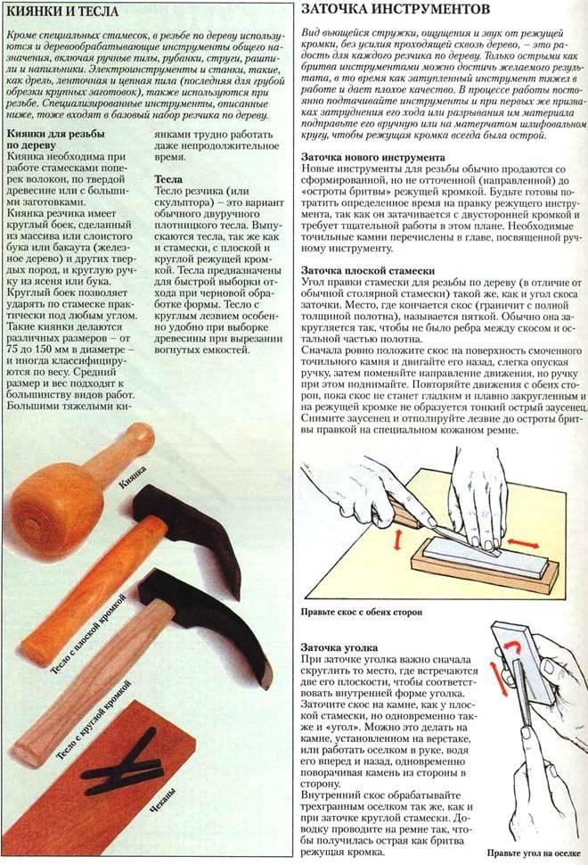 Как правильно точить ножи: вручную точильным бруском, при помощи других ножеточек и станков