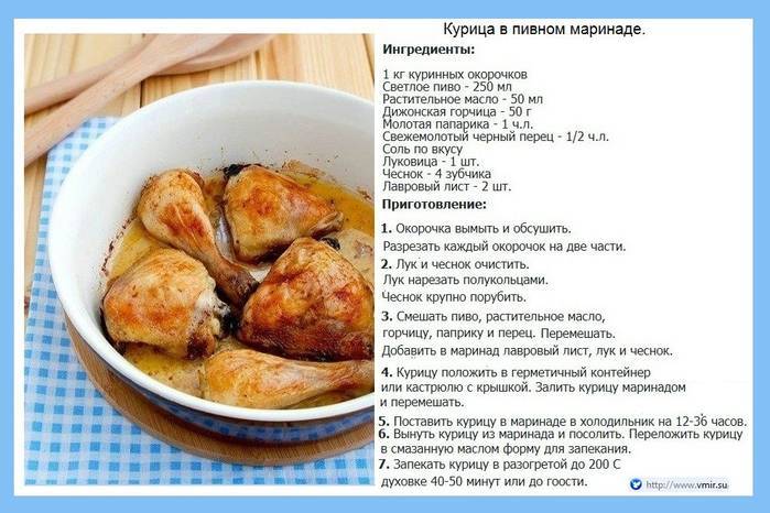 Топ-5 способов, как вкусно приготовить куриную грудку на сковороде