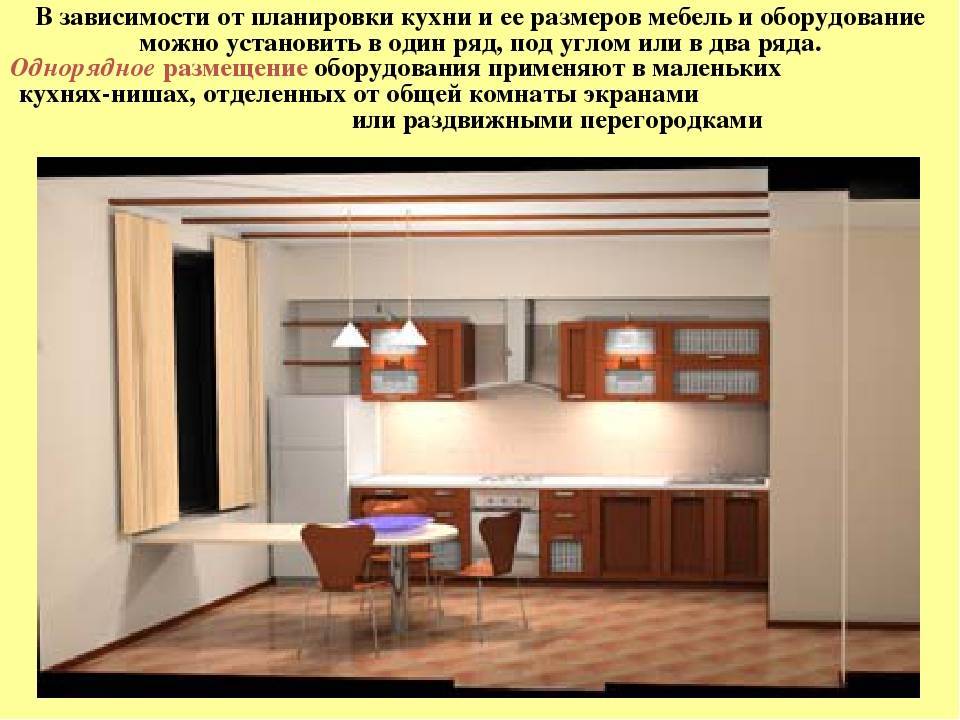 Планировка кухни гостиной 17 кв м: фото, описание