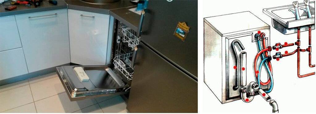 Установка посудомоечной машины: пошаговая инструкция подключения, советы и правила