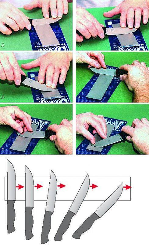 Как заточить нож правильно в домашних условиях, заточить керамический нож