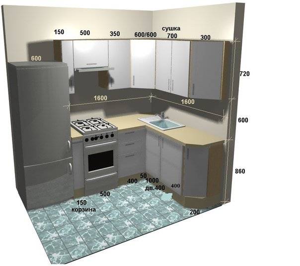 Можно ли ставить холодильник рядом с плитой: особенности дизайна, защита и рекомендации