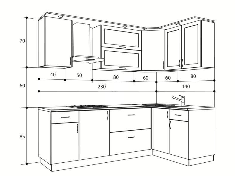 Инструкция по сборке кухни | онлайн-журнал о ремонте и дизайне