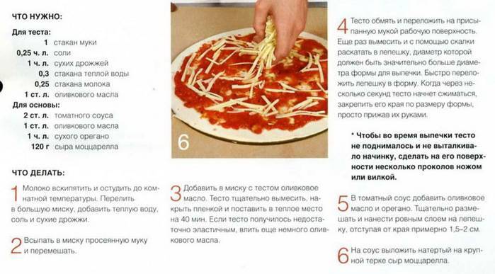 Заливное тесто для пиццы (5 вариантов жидкого теста)