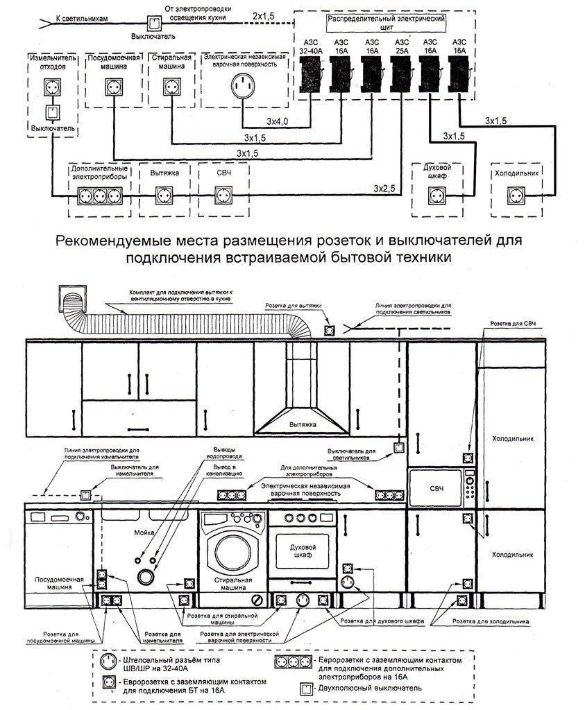 Подключение электричества — пошаговая инструкция и советы экспертов по установке основных элементов (75 фото) — строительный портал — strojka-gid.ru